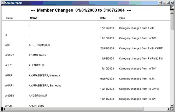 member changes report